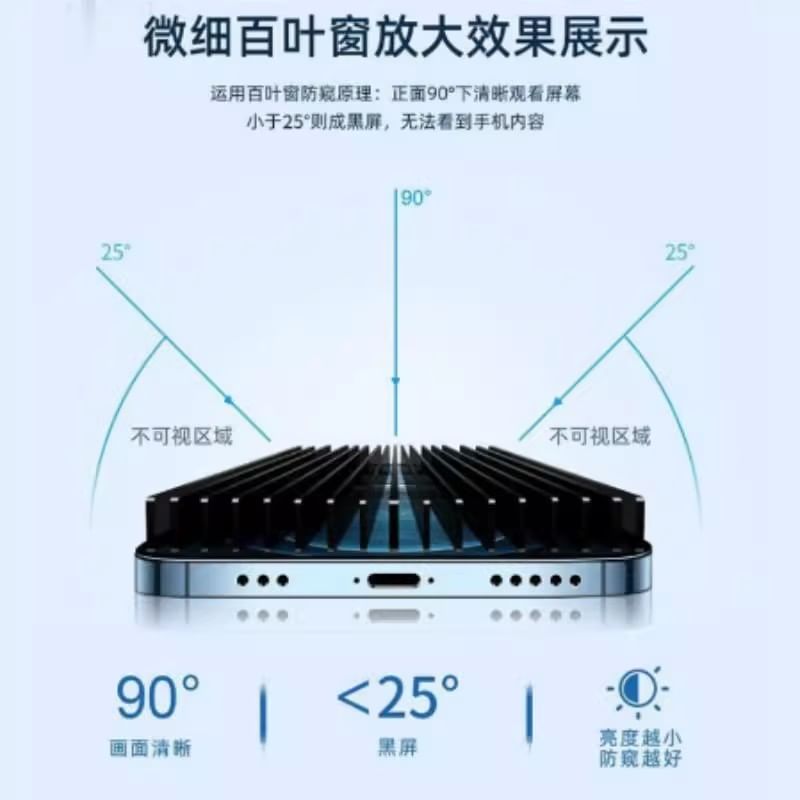 / Tempered Film Protector Privacy Clear 2: Glass Screen of Set FashionChic