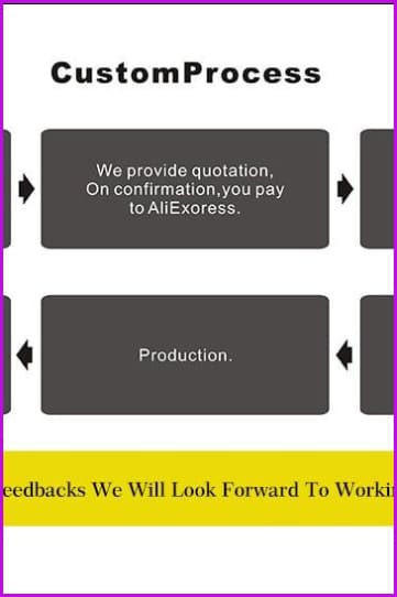 10 pcs Luxury Custom Hair Wig Box Gift Box with/without Logo - Furdela