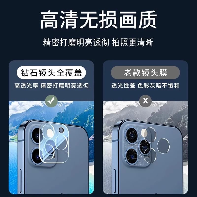 Lens Protector Tempered Glass FashionChic