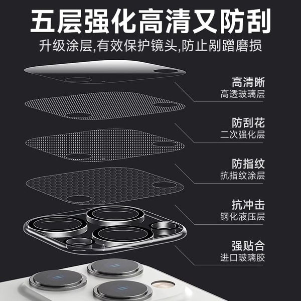 Lens Protector Tempered Glass FashionChic