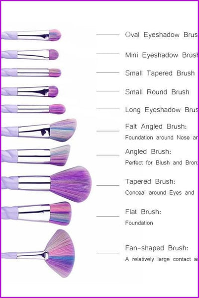 Hot 10pcs Unicorn Makeup Brushes Set - Furdela